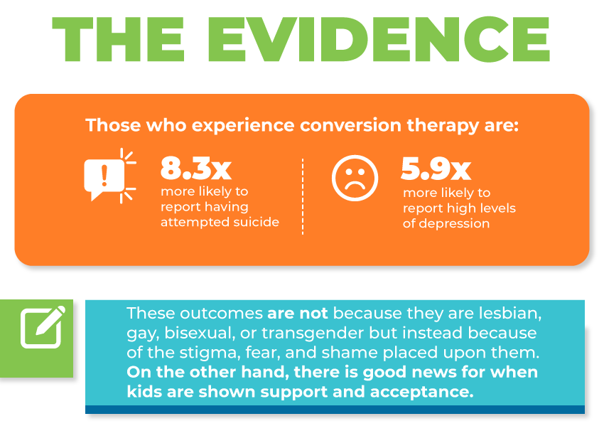 what-you-need-to-know-about-conversion-therapy-one-n-ten